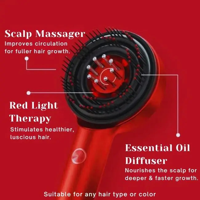 Regrowthé™ - 3 in 1 restorative scalp massager