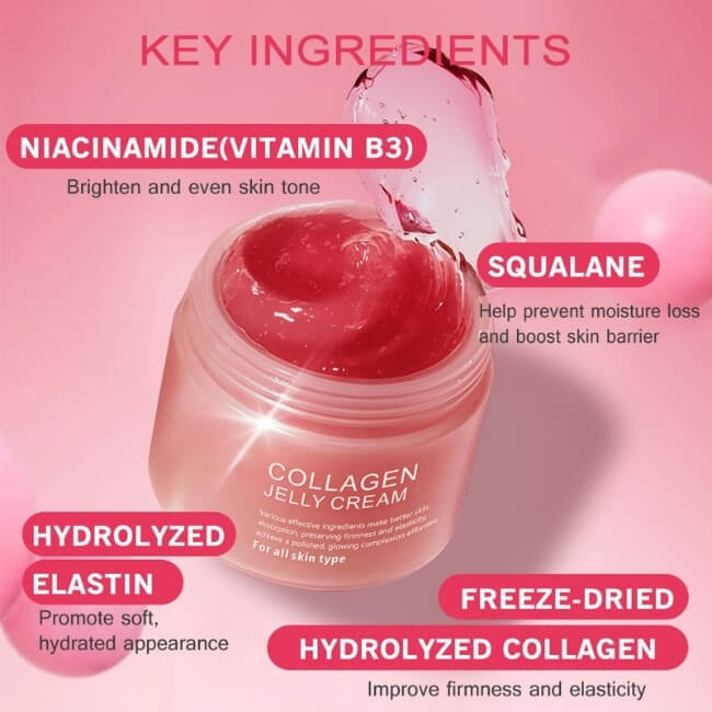 Plumpé™ – Collagen Jelly Face Cream (3.4 fl. oz / 100ml)