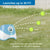 FetchMate™ - Innovative automatic ball launcher