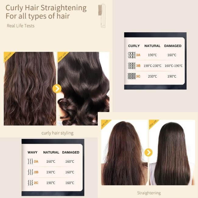 GlamAura+™ - Next-Gen Cordless Hair Straightener
