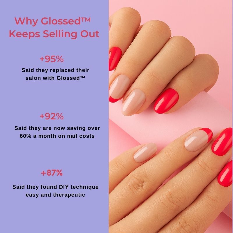 Glossed™ - home studio poly gel kit