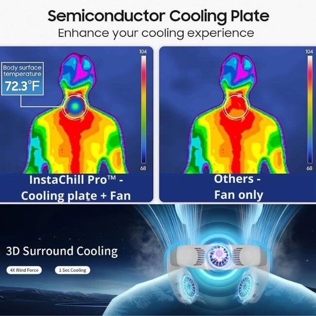 InstaChill Pro™ - Advanced Heat Surge Cooler