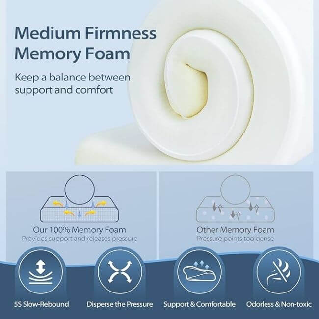 Snooze Easy™ - Perfect Alignment Pillow