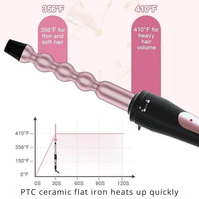 StyleMaster™ - Ultimate 6-in-1 Styling Wand